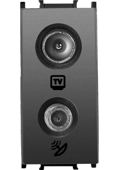 Viko Panasonic Thea Modüler Füme 1M Uydu Prizi Sat-Tv Sonlu Mekan