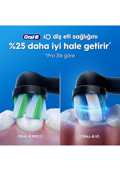Oral-b İo2 Şarjlı/elektrikli Diş Fırçası, 2'li Set, Siyah & Orman Yeşili, 2 Fırça Başlığı, Seyahat Kabı