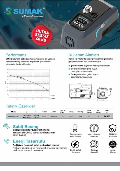 Sumak Smh 120 Box Ultra Sessiz Frekanslı Hidrofor 1.2 Hp