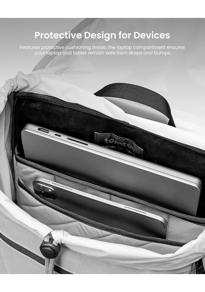 Tomtoc Vintpack Laptop Sırt Çantası, 17-22 Litre Sırt Çantası Sey Diğer