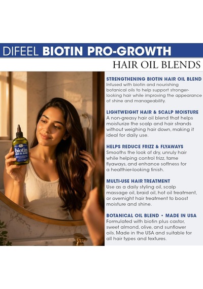 Biotin İnce Ve Yavaş Uzayan Saçlara Özel Saç Bakım Yağı 237ml