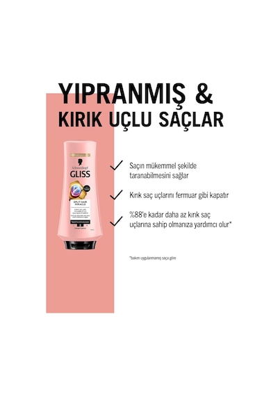 SCHWARZKOPF GLISS SPLIT HAIR MIRACLE SAÇ KREMİ 360 ML