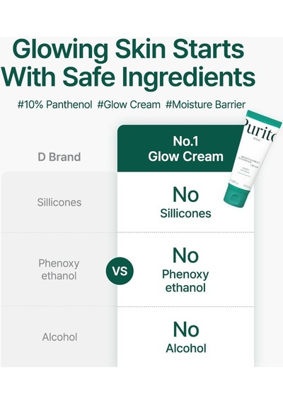 Mighty Bamboo Panthenol Cream %10 Panthenol Bambu Özlü Bariyer Onarıcı Yoğun Nemlendirici Krem 100 Ml