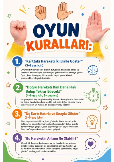 Ahşap Eğitici Ellerim Konuşuyor Nöropsikolojik Dikkat Koordinasyon Oyunu 24 Parça