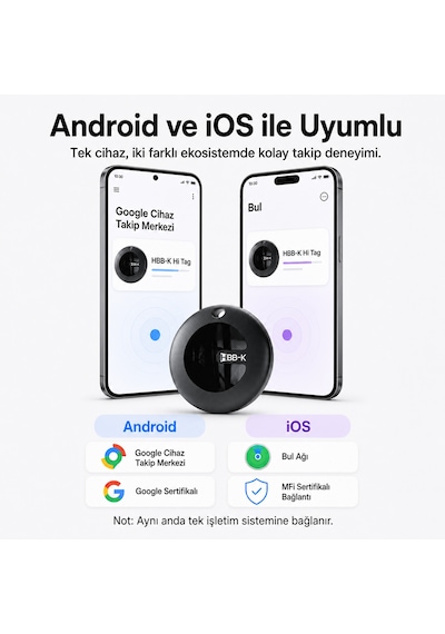 Android Uyumlu Tag Google Sertifikalı - Android Uyumludur Tekli Paket