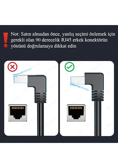 Panel Montaj Rj45 Erkek - Dişi 90 Derece Açılı Uzatma Lan Kablosu