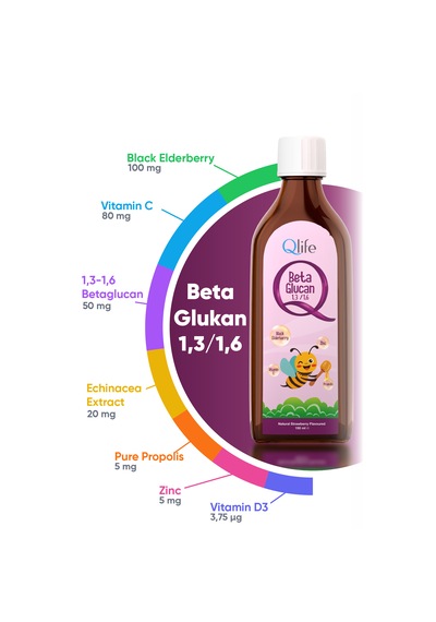 Beta Glukan C Vitamini Ve Çinko Ve Propolisli Çilek Aromalı Şurup 150 Ml