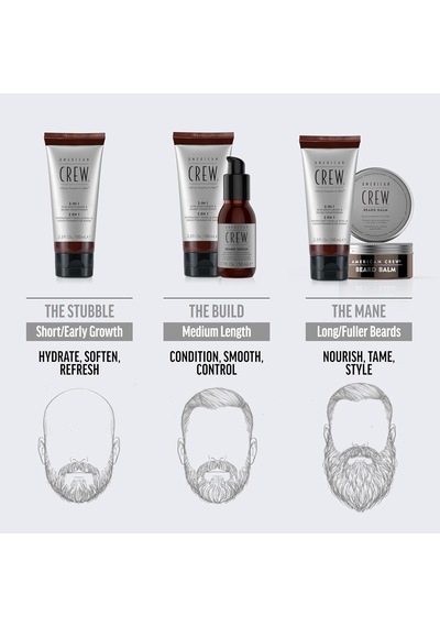 American Crew Beard Balm 60gr