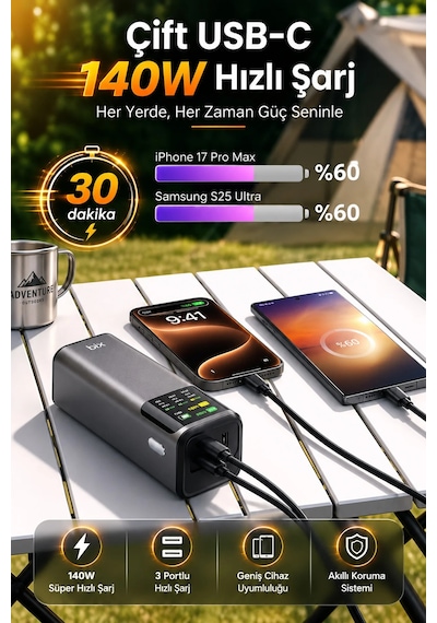 Exenar - Siyah - 24000mah 200w Powerbank 140w Usb-c Çıkış Dijital Ekran 3 Port Laptop Telefon Taşınabilir Şarj Cihazı