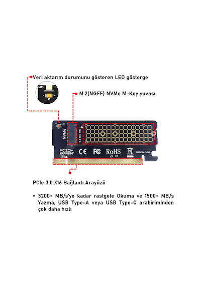 JEYI Coldswift M.2 NVMe to PCIe 3.0 X16 Soğutuculu Adaptör