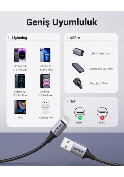 Ugreen Lightning - Usb-a Örgülü Mfi Sertifikalı Apple Uyumlu iPhone  Hızlı Şarj Kablosu, 1 M, Siyah, 60156