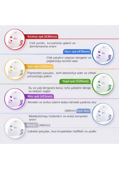 Yüz Ve Boyun Güzellik Cihazı Led Yüz Maskesi Foton Maskesi 7 Renkli Cilt Bakım
