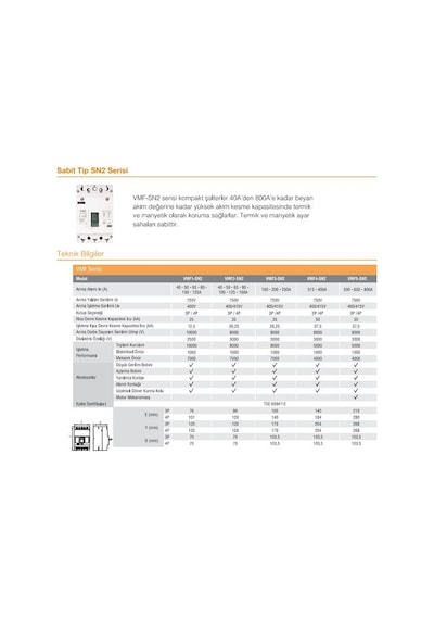 Viko VMF1-63-SN2 63A 3 Kutuplu 25kA Sabit Kompakt Şalter