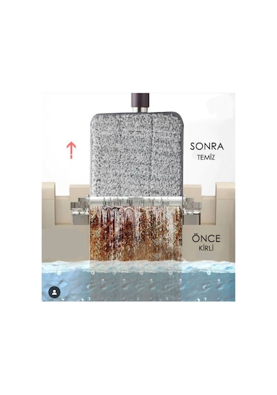 Spin Mop Tablet Mop Krem 5 L + Yedek Mop Bez 4 Adet