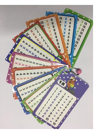 Hayal Sepeti Zincirli Çarpım Tablosu Kartları