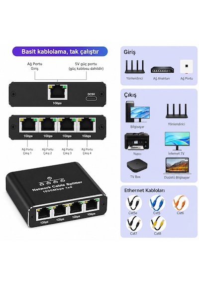1000mbps Gigabit Ethernet Splitter 1 Giriş 4 Çıkış Rj45 Ağ Paylaştırıcı