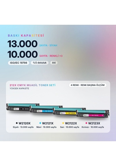 Hp 212x Cmyk Uyumlu Toner Seti - Çipli / Color Laserjet Enterprise M554 / M555 / Mfp M578 / W2120x / W2121x / W2122x / W2123x