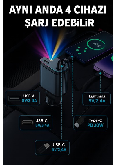66w Led Işık Tavan Aydınlatmalı 4ın1 Çift Kablolu Hızlı Şarj 3.4a