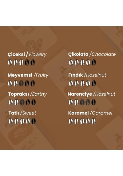 Kolombiya Single Origin Kahve 1000 Gr. Kavrulmuş Çekirdek Diğer