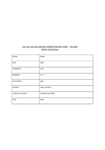 Kendal Kba777 Solar Bahçe Armatürleri 30w Duvar Aplik