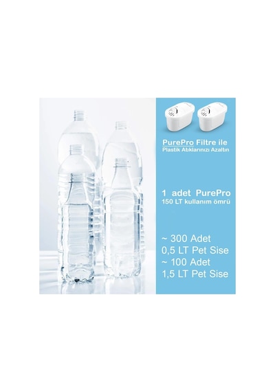Brita Maxtra+ Pro Uyumlu Purepro Su Arıtma Surahi Filtresi 6 Diğer