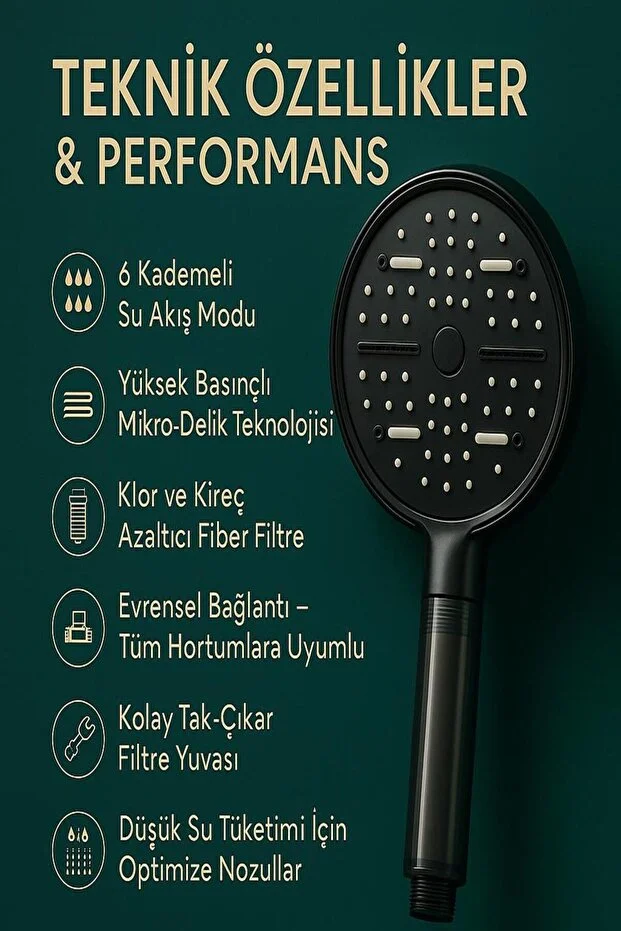 Duş Başlığı Filtreli 6 Fonksiyonlu Klor Ve Kireç Önleyici Su Tasarruflu 6 Yedek Filtre Siyah