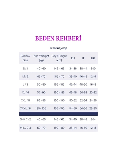 Penti Parlak Fit 15 Likralı Külotlu Çorap Ten Çok Renkli