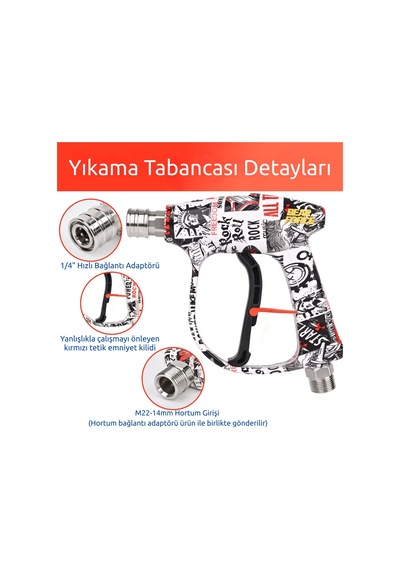 Robeve Bear Force Pop-art Tasarım Araç Yıkama Tabancası 5li Nozzle Set Ve Kemer Klipsli Ile Birlikte Profesyonel Pop-art Tasarım Oto Yıkama Tabancası Bosch Aquatak Uyumlu