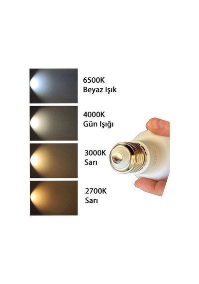 4 Adet Şavk 8w 54w Sarı Işık 3000k E27 Duylu Kalın Duy Led R63 Ampul