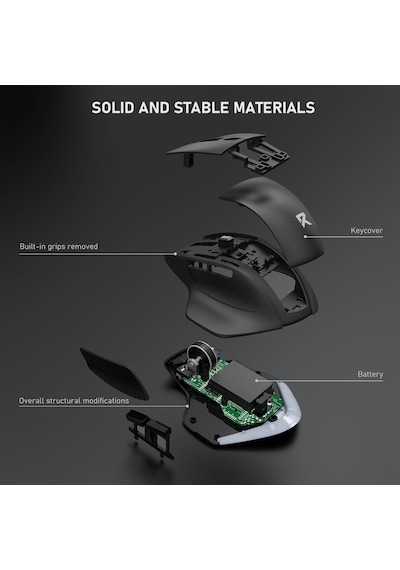 Redragon Büyük Kablolu Oyun Tri-modlar 2.4g/bluetooth/kablolu Şarj Edilebilir Ergo Rgb Fareşi, 2 Yan Düğmeli, 6 Arka Aydınlatmalı Mod, Makro Oyuncu , 001 Redragon Büyük Kablolu Oyun Tri-modlar 2.4g/bluetooth/kablolu Şarj Edilebilir Ergo Rgb Fareşi, 2 Yan Düğmeli, 6 Arka Aydınlatmalı Mod, Makro Oyuncu , 001