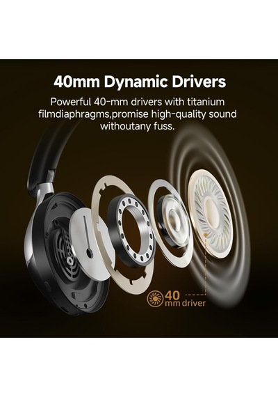 H3 Pro Hybrid Anc Hi-res Ldac Bluetooth 5.4 Kafaüstü Kablosuz Kulaklık Çift Cihaz Desteği Beyaz