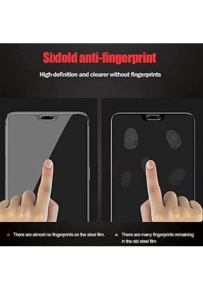 Micro Nano Serisi Vestel Venüs E4 İle Uyumlu  Termoset Takviyeli Yüksek Teknoloji İle Güçlendirilmiş Esnek Şeffaf Toz Parmak İzi Tutmayan Nano Ekran Koruyucu Vestel Venüs E4 Sku: Zeusb09gxh