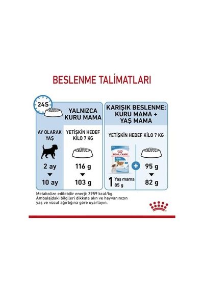 Royal Canin Mini İndoor Puppy Küçük Irk Yavru Köpek Sı 1,5 Kg