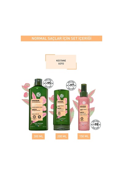 Yves Rocher Normal Saçlara Özel Besleyici Bakım Seti-9916632