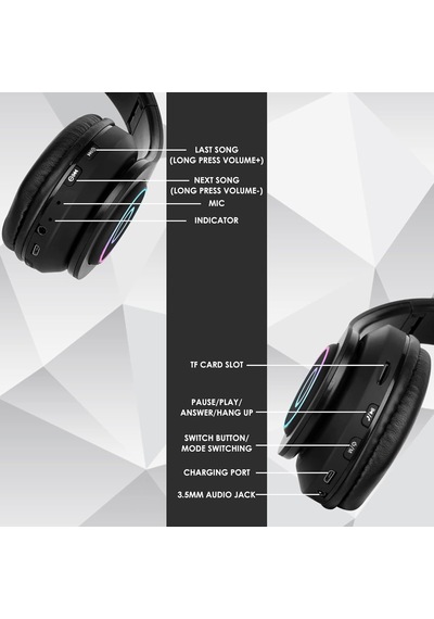 Kedili Kablosuz Bluetooth Kulaklık Led Işıklı Mikrofonlu Raydolu Fm Çocuk Kulaklığı, Kulak Üstü Sevimli Kedi Kulaklık Led Işıklı Katlanabilir Kablosuz Kulaklık Okul/tablet/pc/telefon Siyah Kedili Kablosuz Bluetooth Kulaklık Led Işıklı Mikrofonlu Raydolu Fm Çocuk Kulaklığı, Kulak Üstü Sevimli Kedi Kulaklık Led Işıklı Katlanabilir Kablosuz Kulaklık Okul/tablet/pc/telefon Siyah