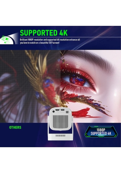 İdragon Hy260 Pro Akıllı Projektör 1080p Full Hd 4k Destekli Android 11 Wifi 6 & Bluetooth 5.4 Otomatik Odaklama 200 Ansı Taşınabilir Ev Sinema Cihazı
