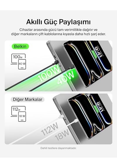 To 2 Pro Air Uyumlu Şarj Kablosu 1.8 Metre Diğer