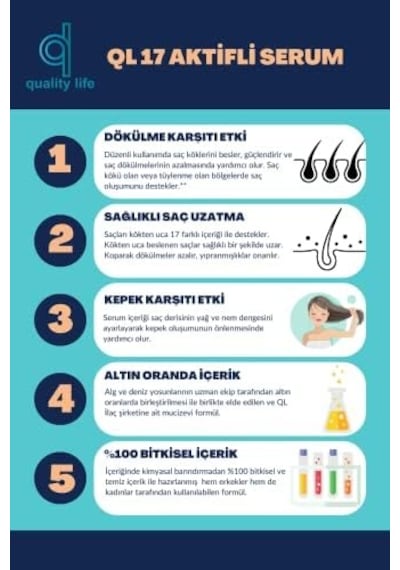 Ql 17 Aktifli Saç Dökülmesine Karşı Serum Alg Ve Deniz Yosunu İçerikli Besleyici Saç Serumu