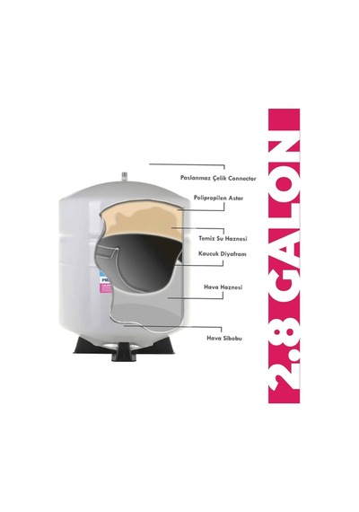 Tüm Su Arıtma Cihazlarına Uyumlu 2,8 Galon (10 Lt) Metal Tank (554502599)