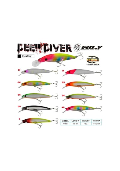 Wily Deep Diver 10.5 Cm Maket Balık 16 Gr 0-1.2m Renk:04