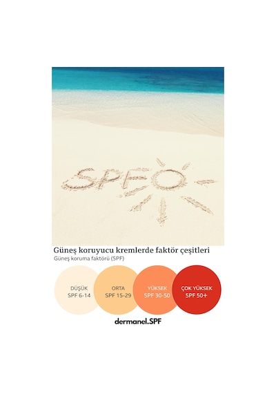 Dermanel Leke Karşıtı Güneş Kremi 50 ML + Dermanel Ter Önleyici Sprey 150 ML