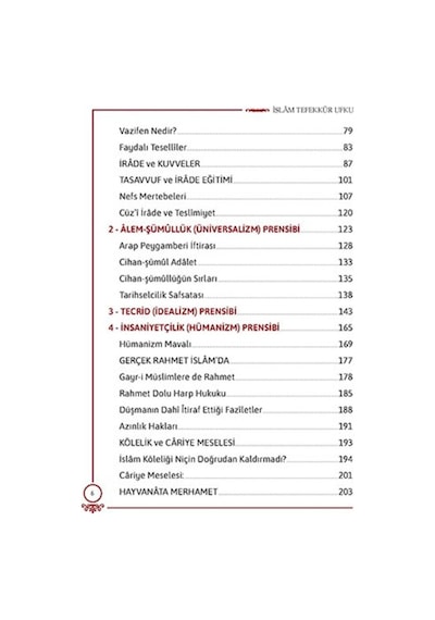 İslam Tefekkür Ufku - Osman Nuri Topbaş 9786254400735