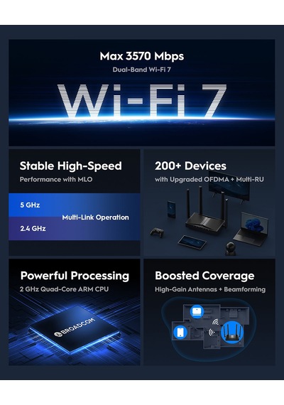 Cudy Wr3600 - Be3600 Gigabit Wi-fi 7 Mesh Router