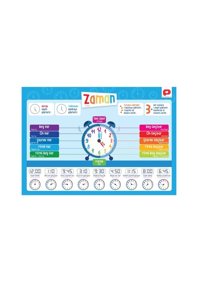 Eğitici Öğretici Türkçe İngilizce Poster Seti Öğretmenler Tasarladı 12 Poster 30x42cm - 906540471