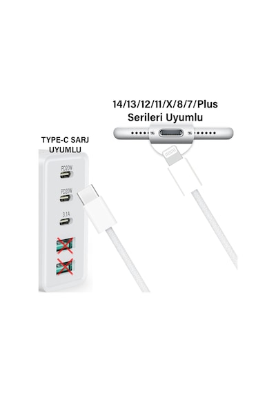 30cm Apple Uyumlu iPhone Şarj Kablosu Type C Lightning Hızlı 14 13 12 11