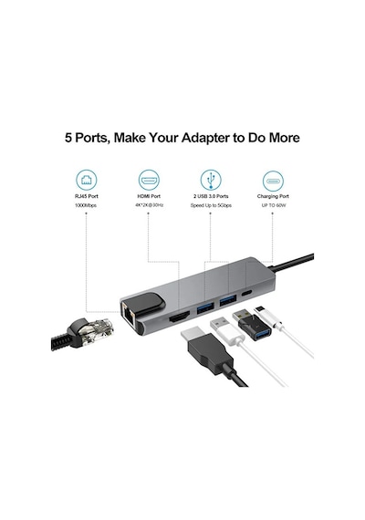 5in1 Type C To 4k Hdmı Çevirici 2xusb 3.0 Çoklayıcı 100w Pd Rj45