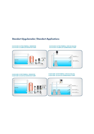 İmpo H-0175-v2 Tekli Hidrofor Panosu 380v - Trifaze