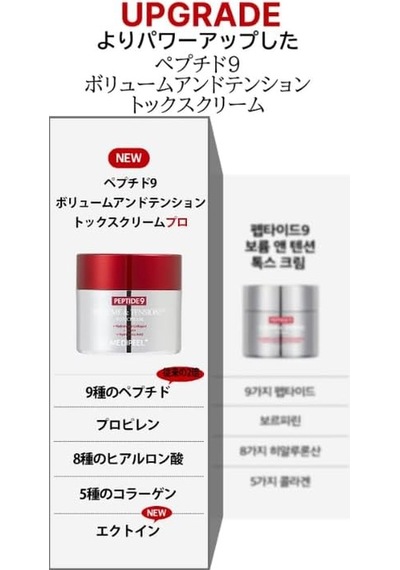 Medipeel Peptide 9 Volume And Tension Tox Krem Pro