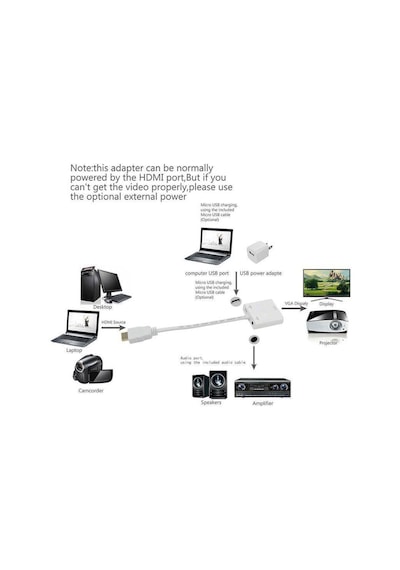 Hdmi To Vga Kablo Çevirici Dönüştürücü Ses Uydu Receiver Ps3 Ps4 (250382973)
