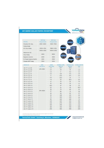 90 Kw 900vdc 3 Faz/380vac Sulama Pompası Inverteri